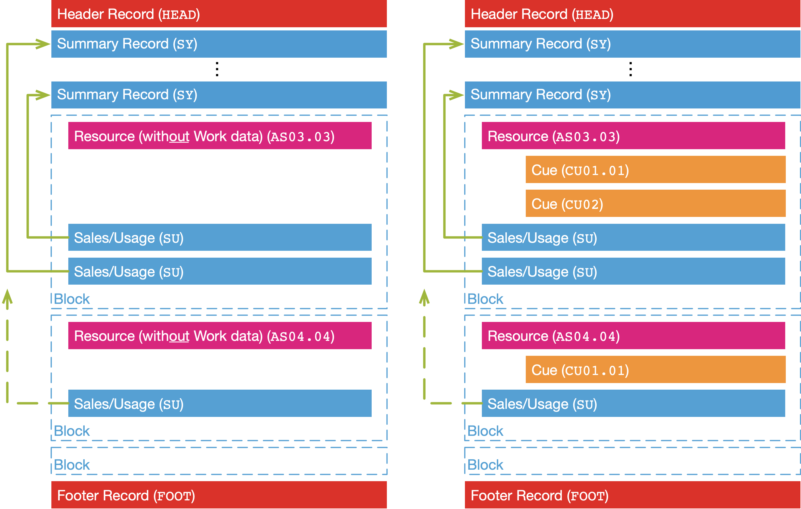 Diagrams 2025-11-11.png